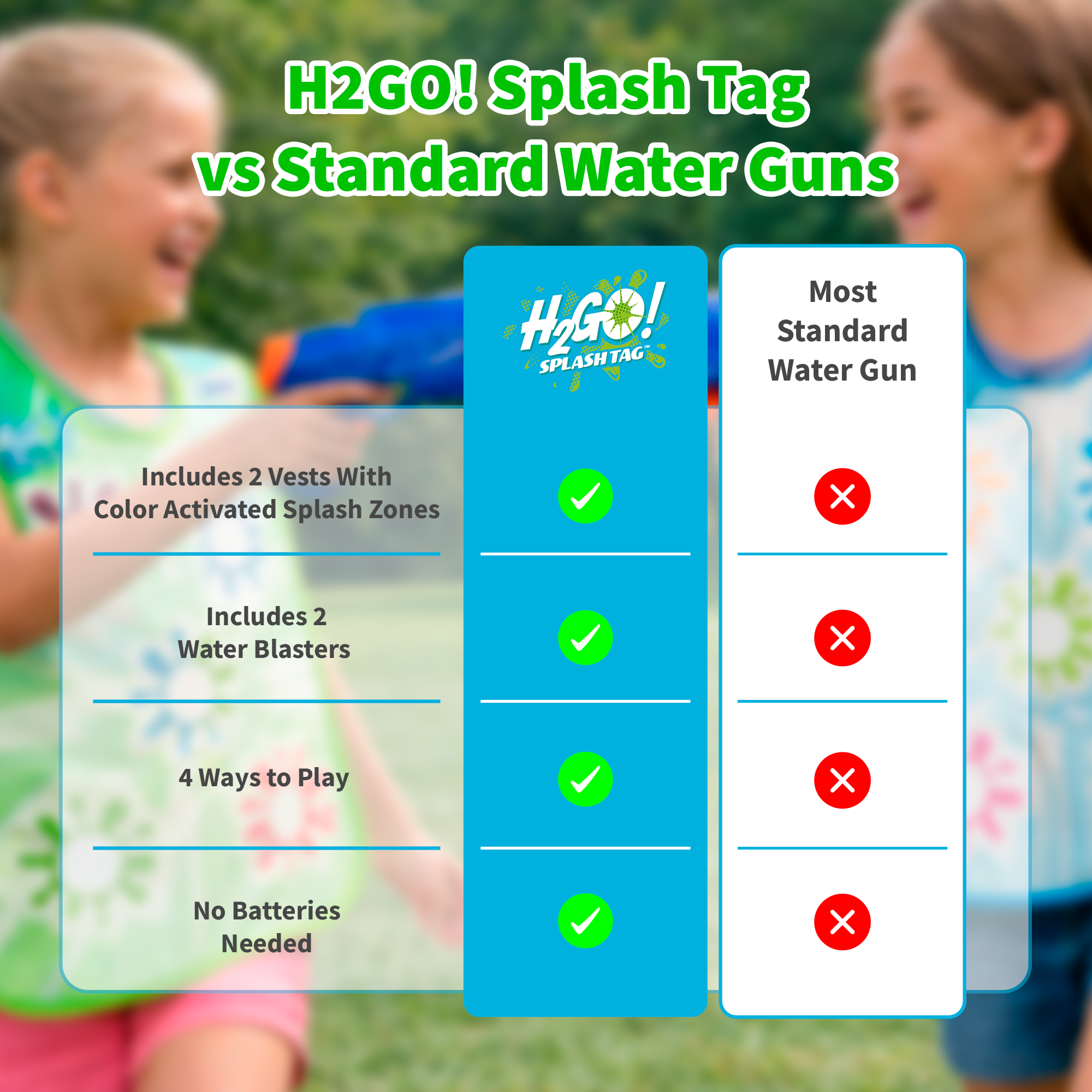 H2GO! Splash Tag